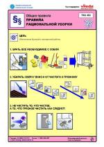 ТК Правила рациональной уборки